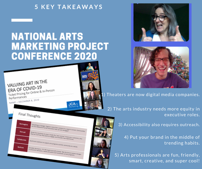 Infographic describing 5 Takeaways from the 2020 NAMP Conference